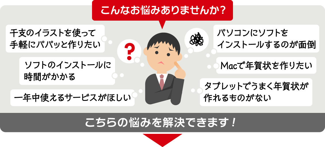 ネットでかんたん年賀状 Web筆まめ 筆まめクラウド